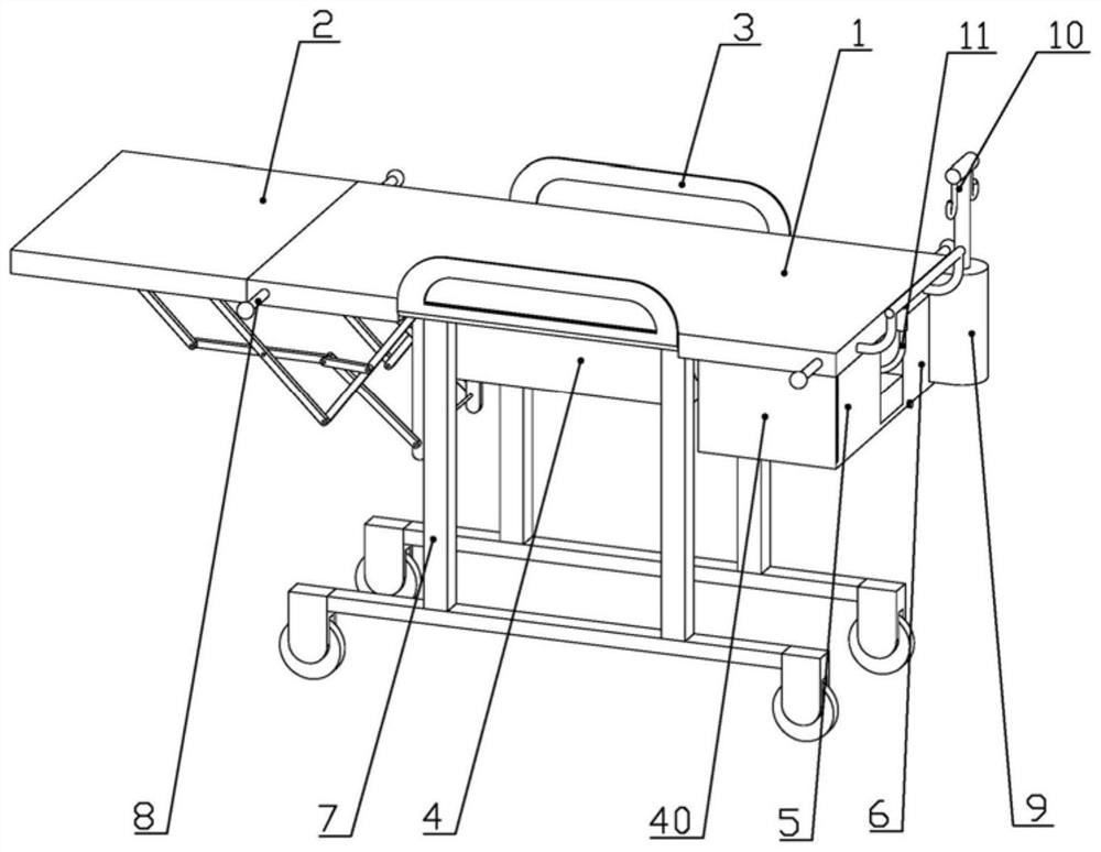 Multifunctional rescue device for emergency department