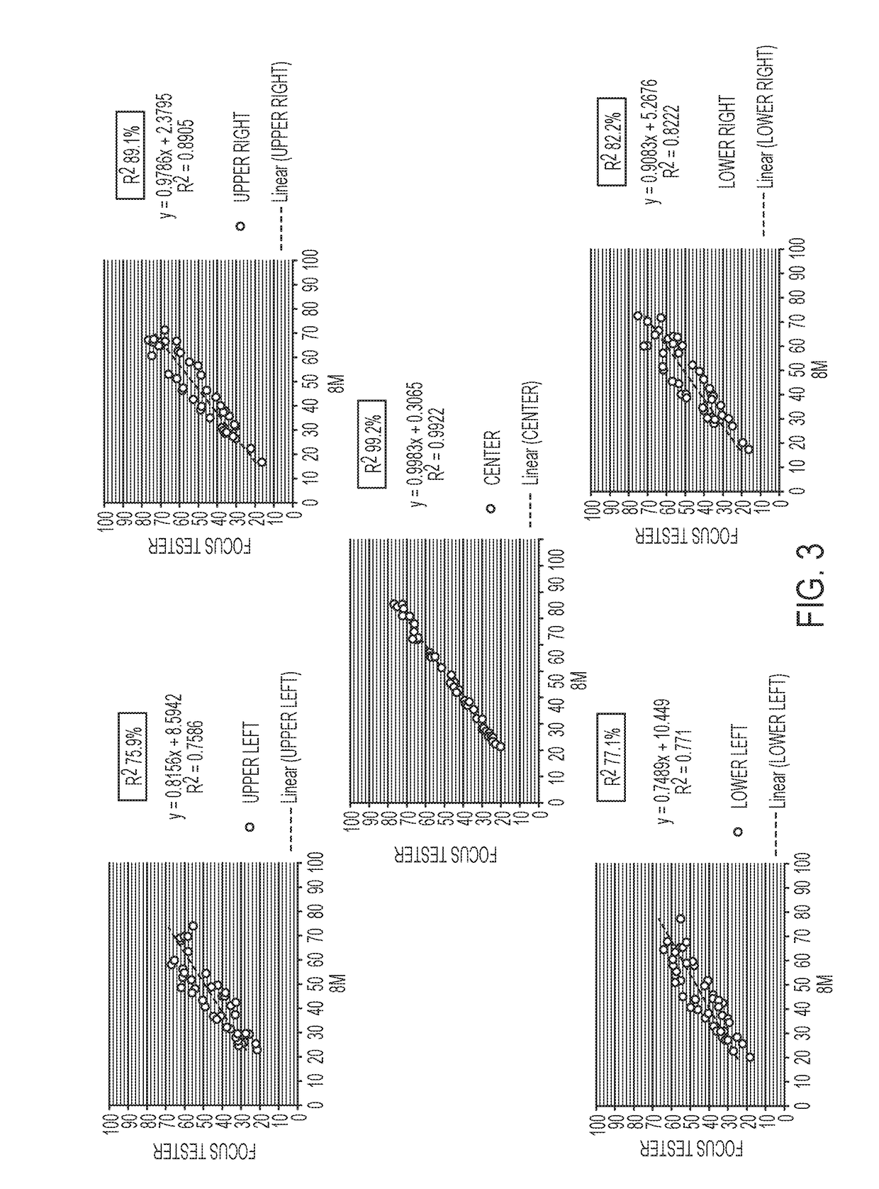 Optical test device for a vehicle camera and testing method