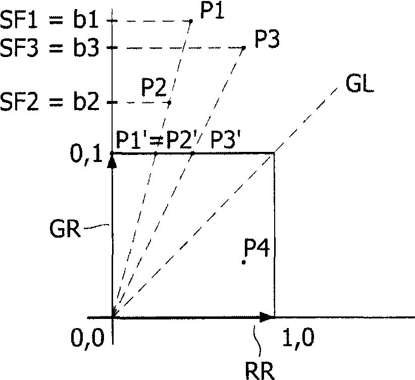 Image gamut mapping