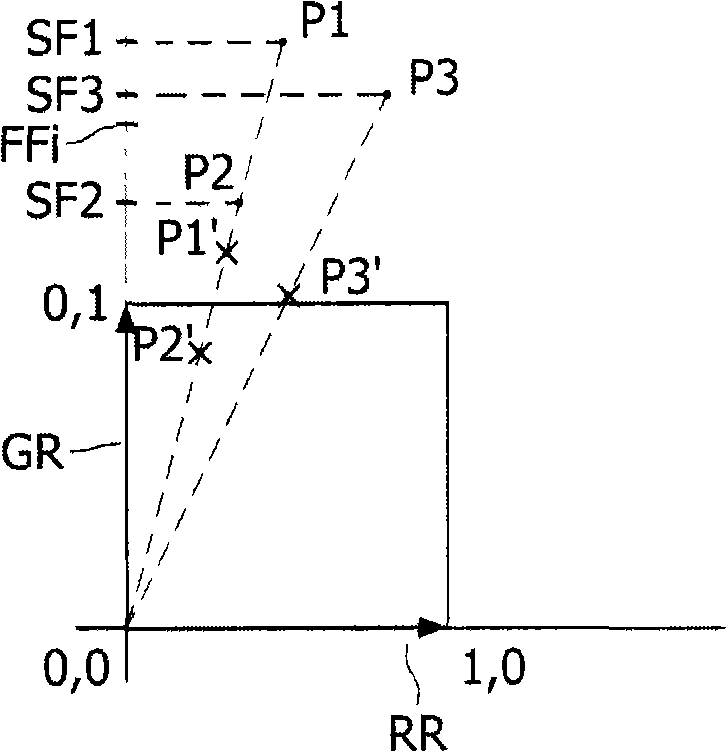 Image gamut mapping