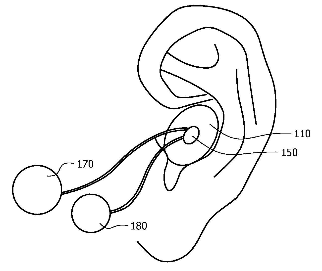 Personal Protective Equipment with Integrated Physiological Monitoring