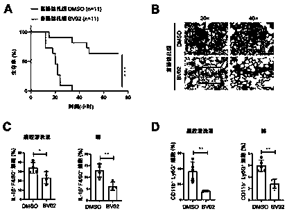 Application of intervention 14-3-3 in treatment of sepsis