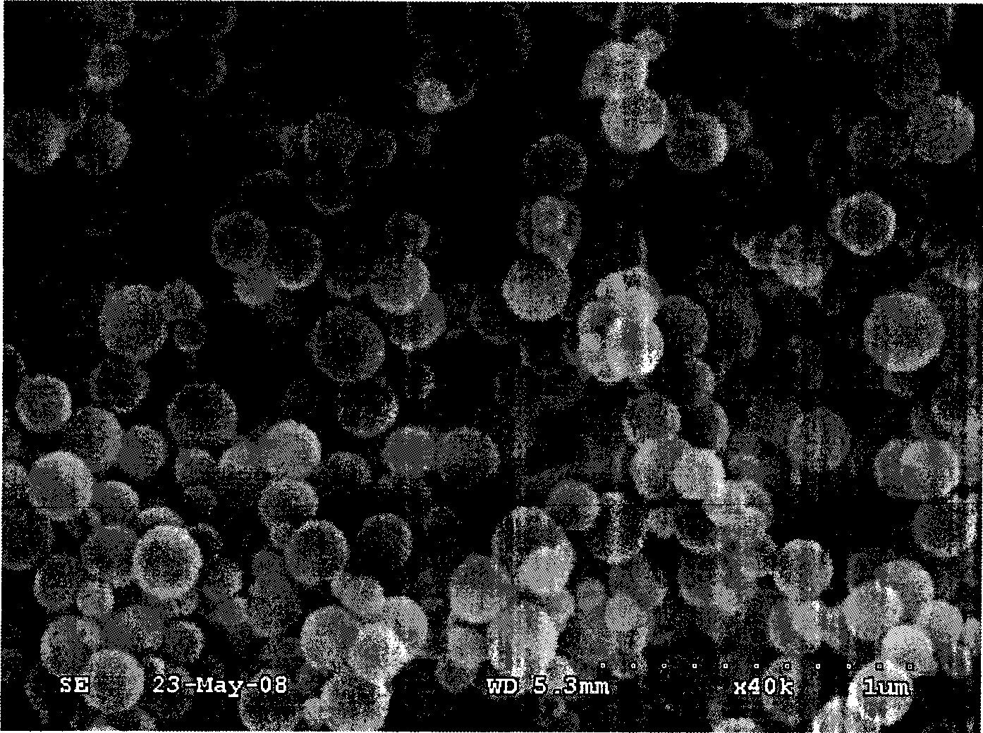 Process for producing homodisperse spherical iron lithium phosphate