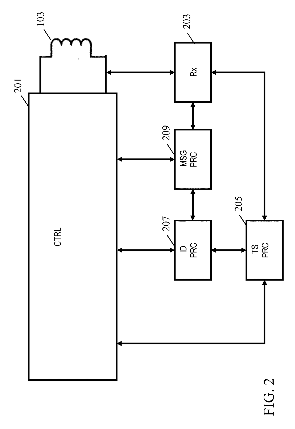 Wireless inductive power transfer