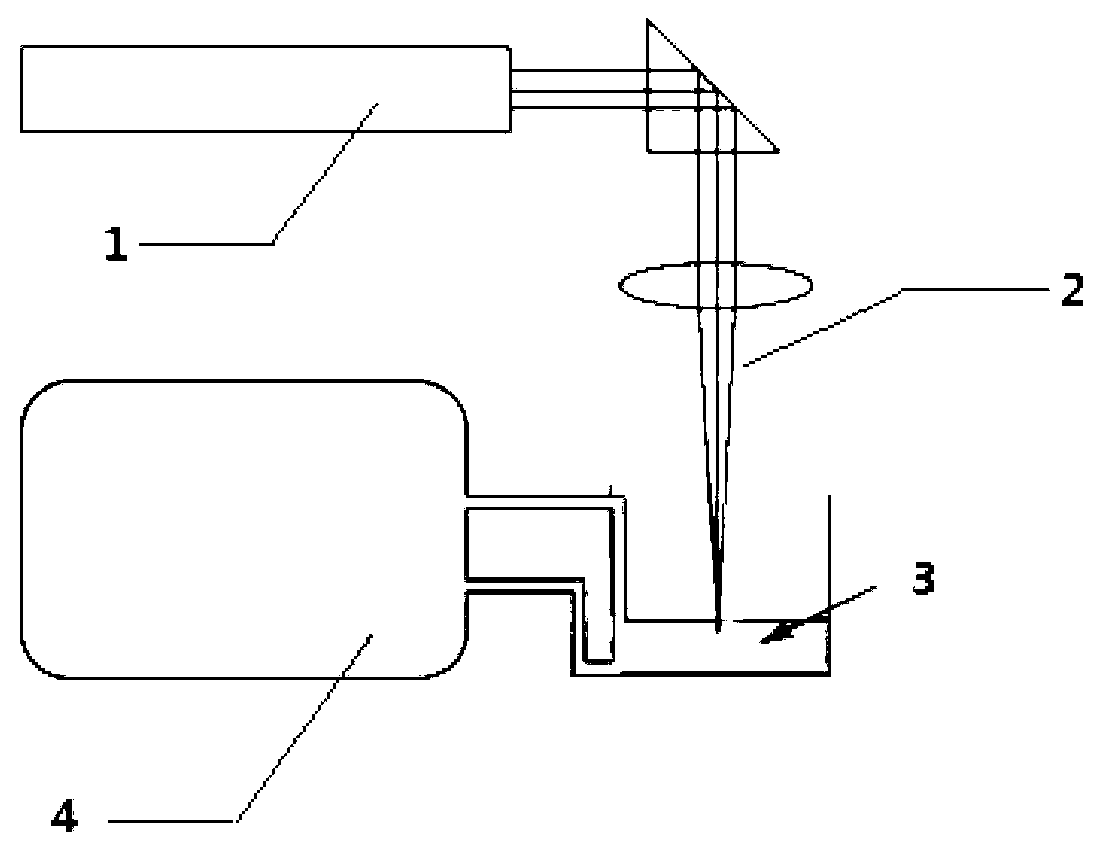 Method for synthesizing NiO nanocube particles through milisecond pulsed laser