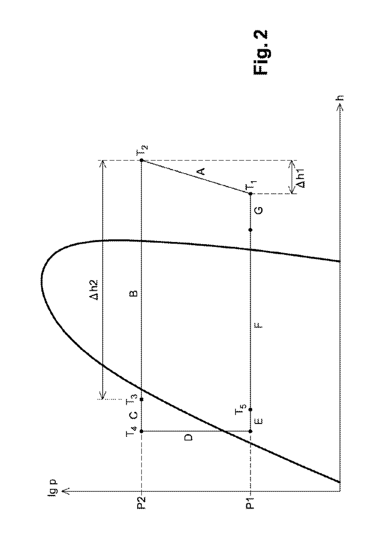 Heat conditioning system for a motor vehicle