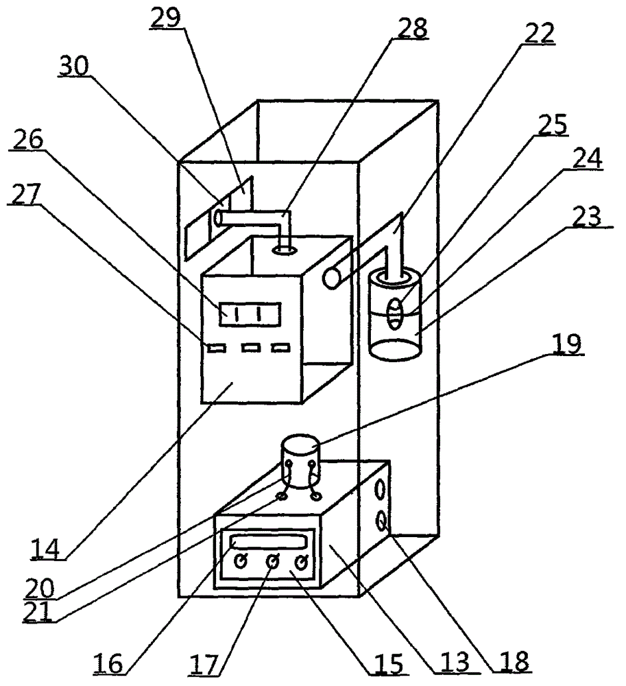 Obstetrical and gynecological disease treating and diagnosing device