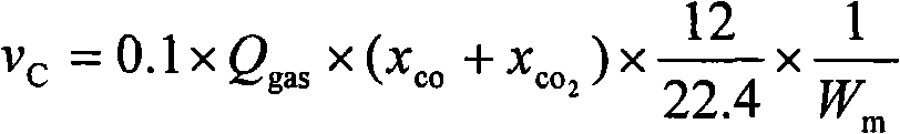 Method for continuously predicting carbon content of converter molten pool