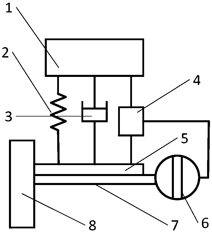 Suspension vibration energy driving and braking system