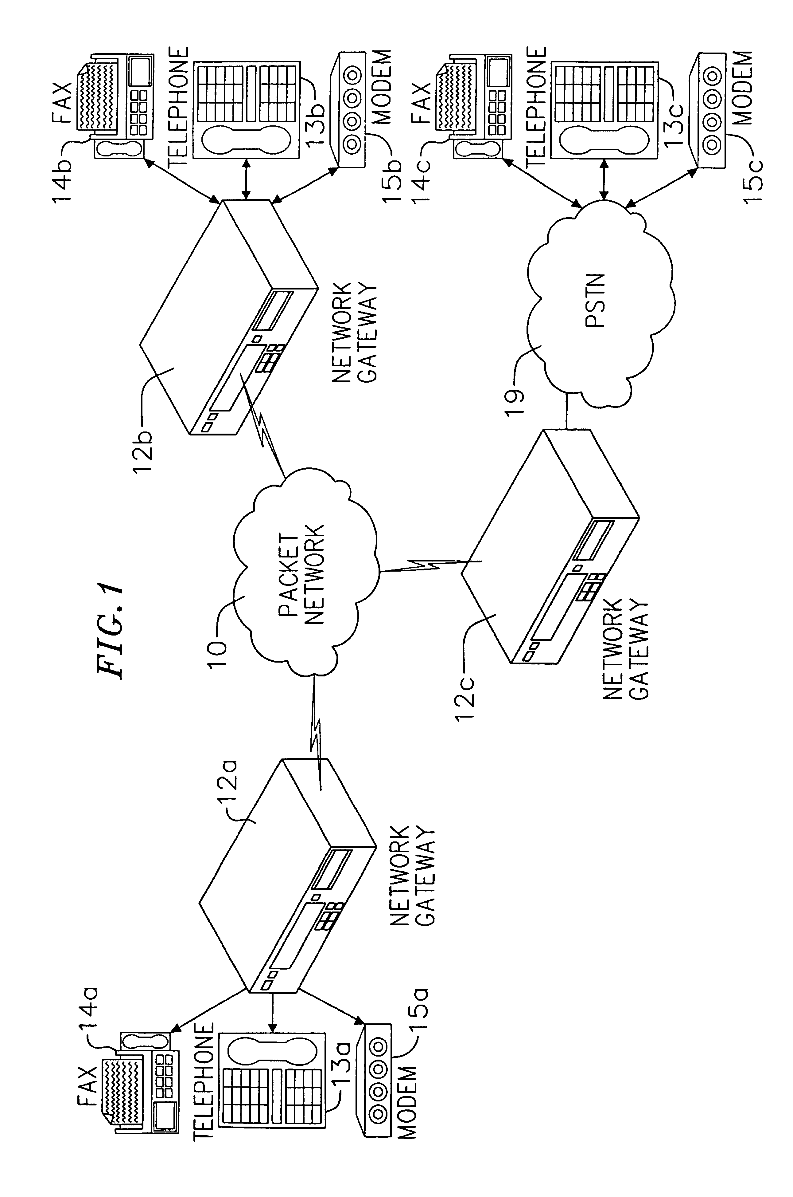 Voice and data exchange over a packet based network with comfort noise generation