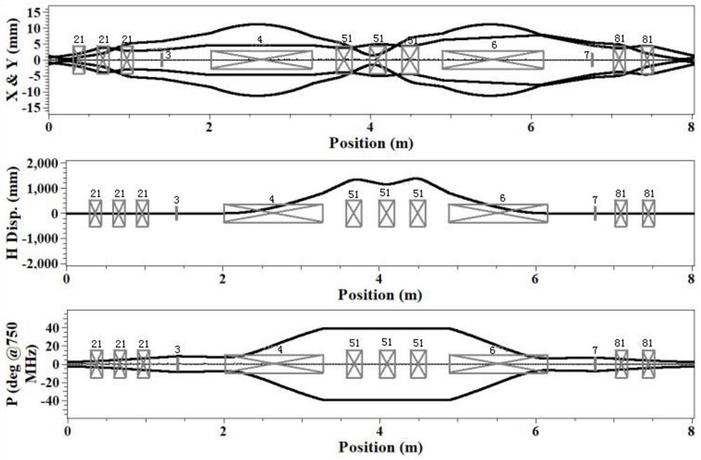 Compact beam image reproduction transmission system