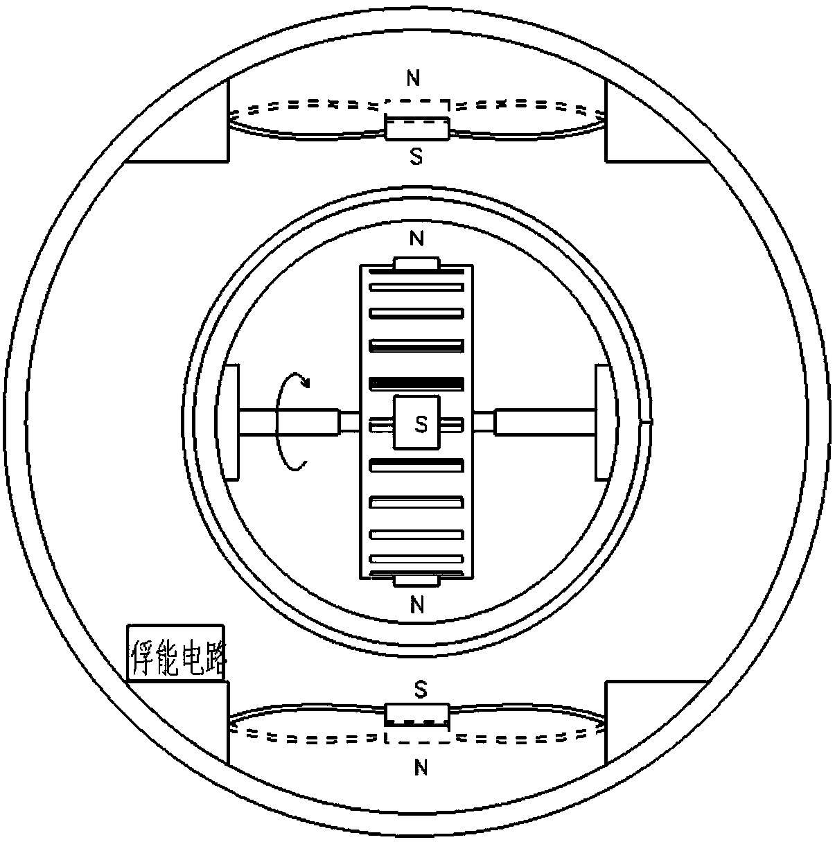 Bi-stable piezoelectric-electromagnetic power generation device making use of kinetic energy of fluid in pipeline