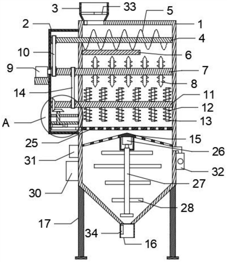 Secondary curing device for bio-organic fertilizer