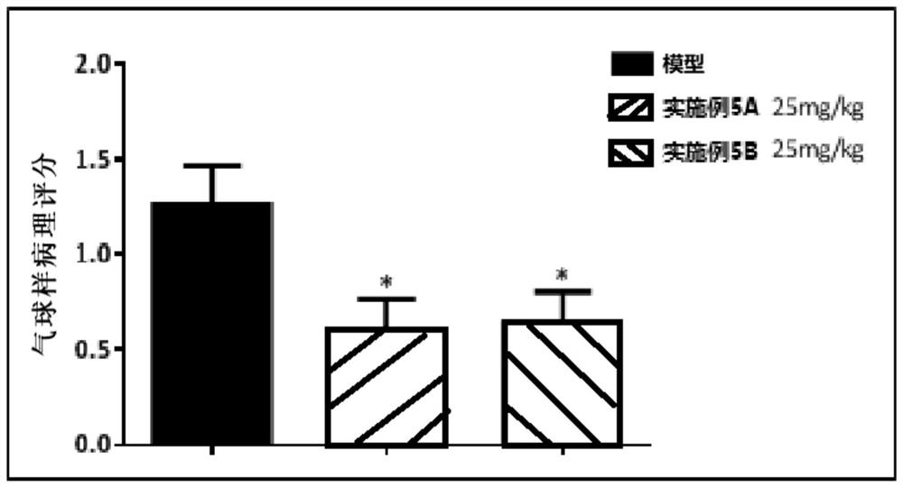 Thiazolidinedione derivatives and pharmaceutical compositions containing same