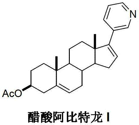 Preparation method of abiraterone acetate