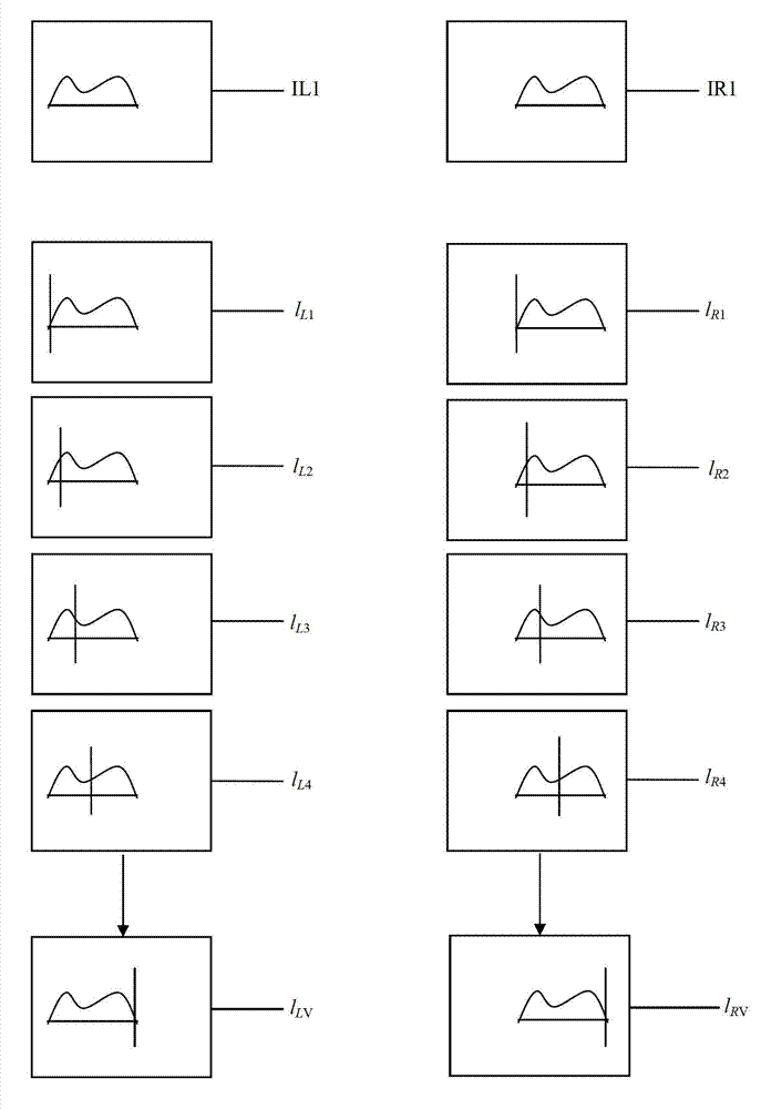 Multi-visual-angle great-depth micro stereo visual-features fusion-measuring method