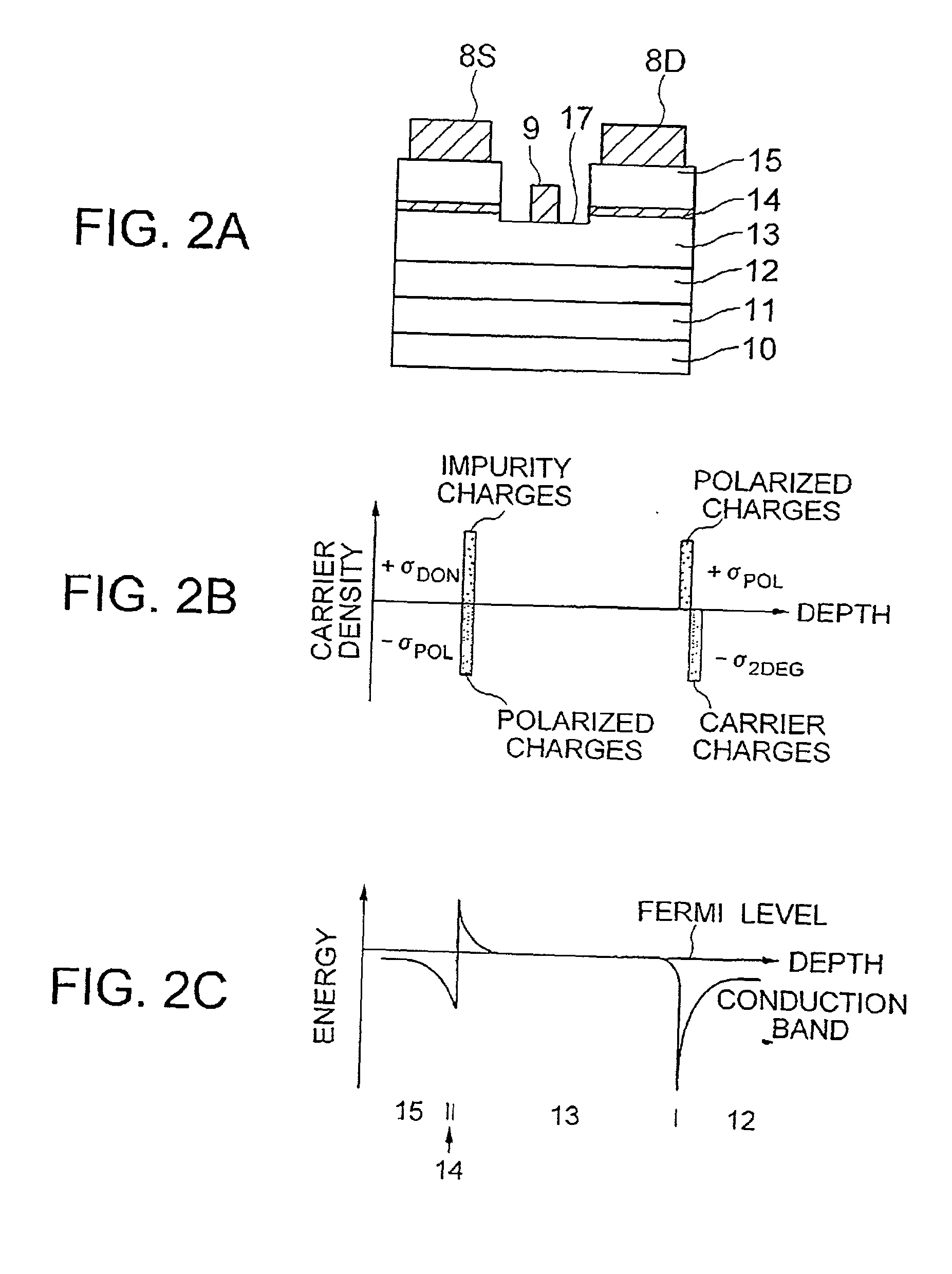 Hetero-junction field effect transistor having an intermediate layer