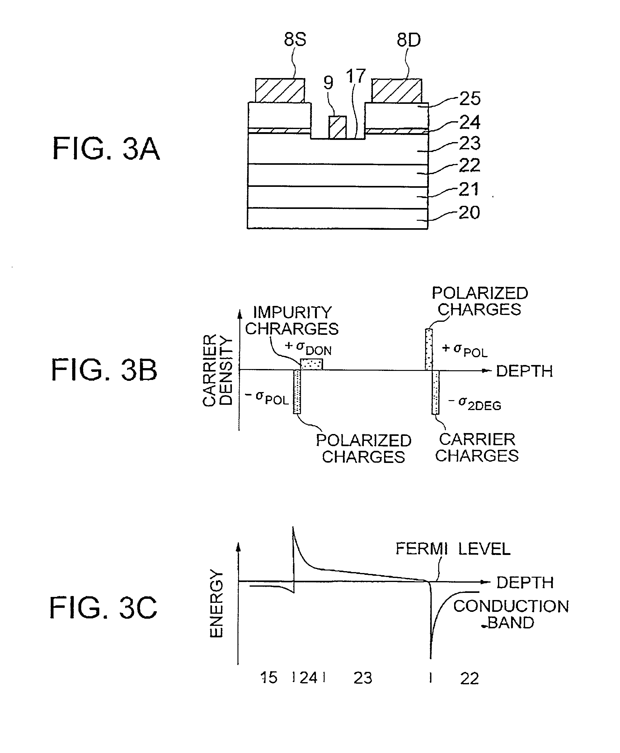 Hetero-junction field effect transistor having an intermediate layer