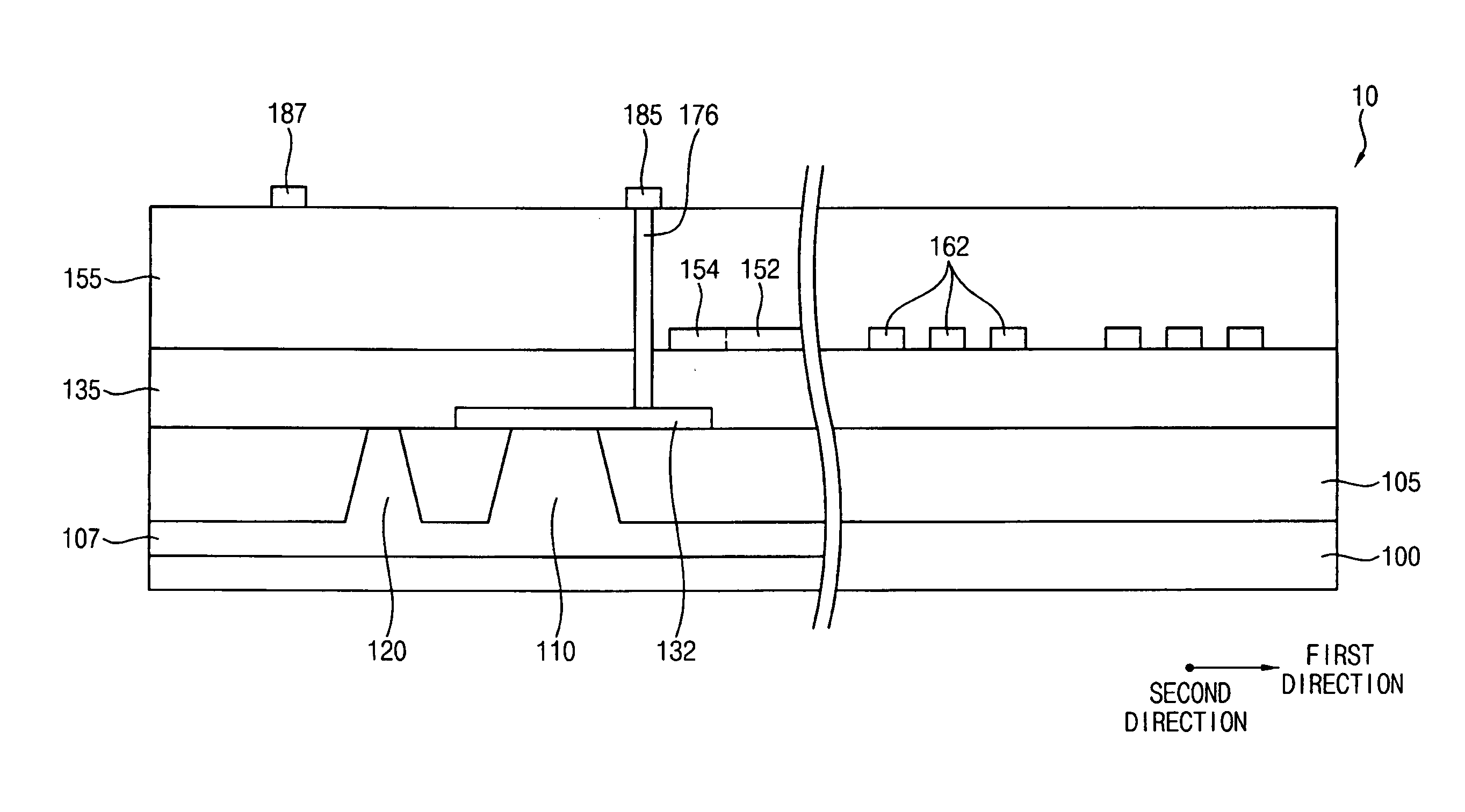 Test structures of a semiconductor device and methods of forming the same