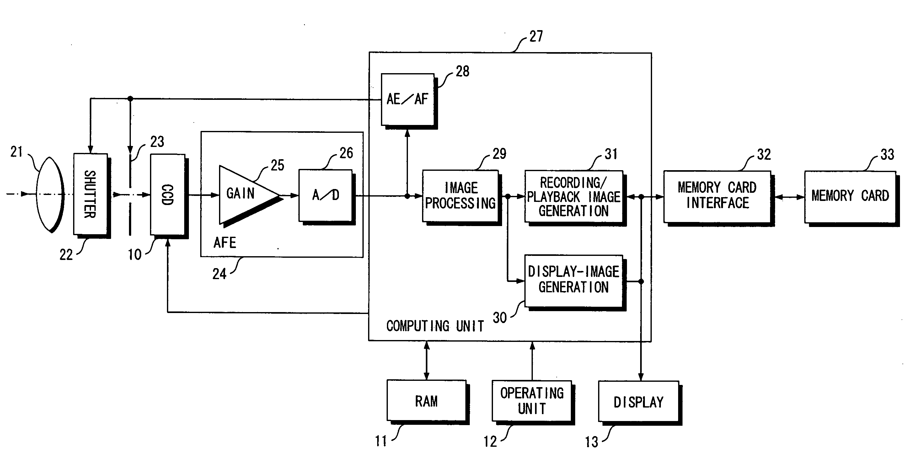 Digital still camera and method of controlling same