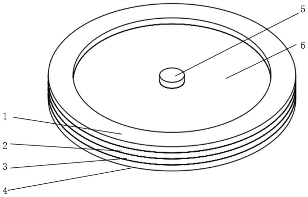 Multi-layer film type acoustic meta-material structure and design method thereof