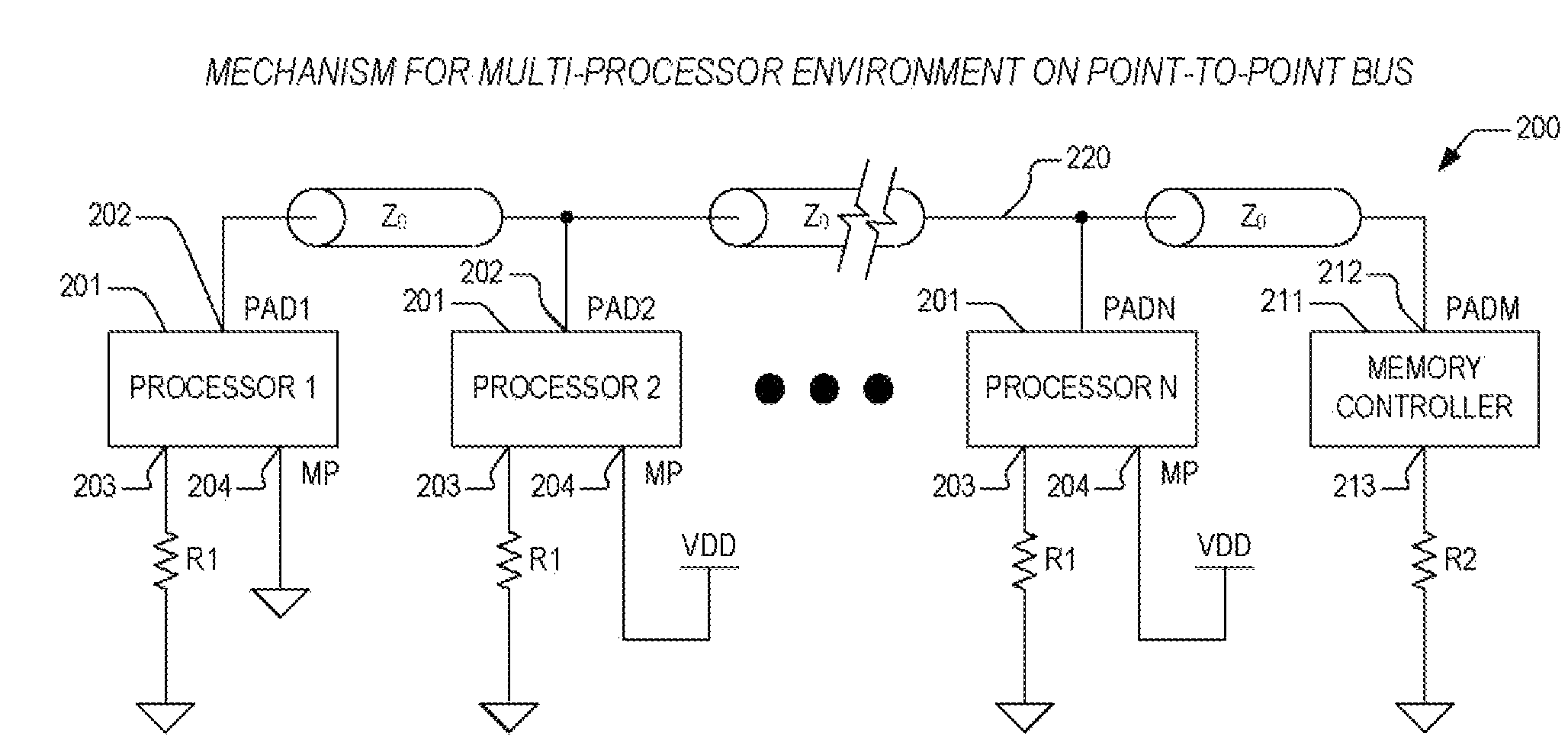 Apparatus and method for enabling a multi-processor environment on a bus