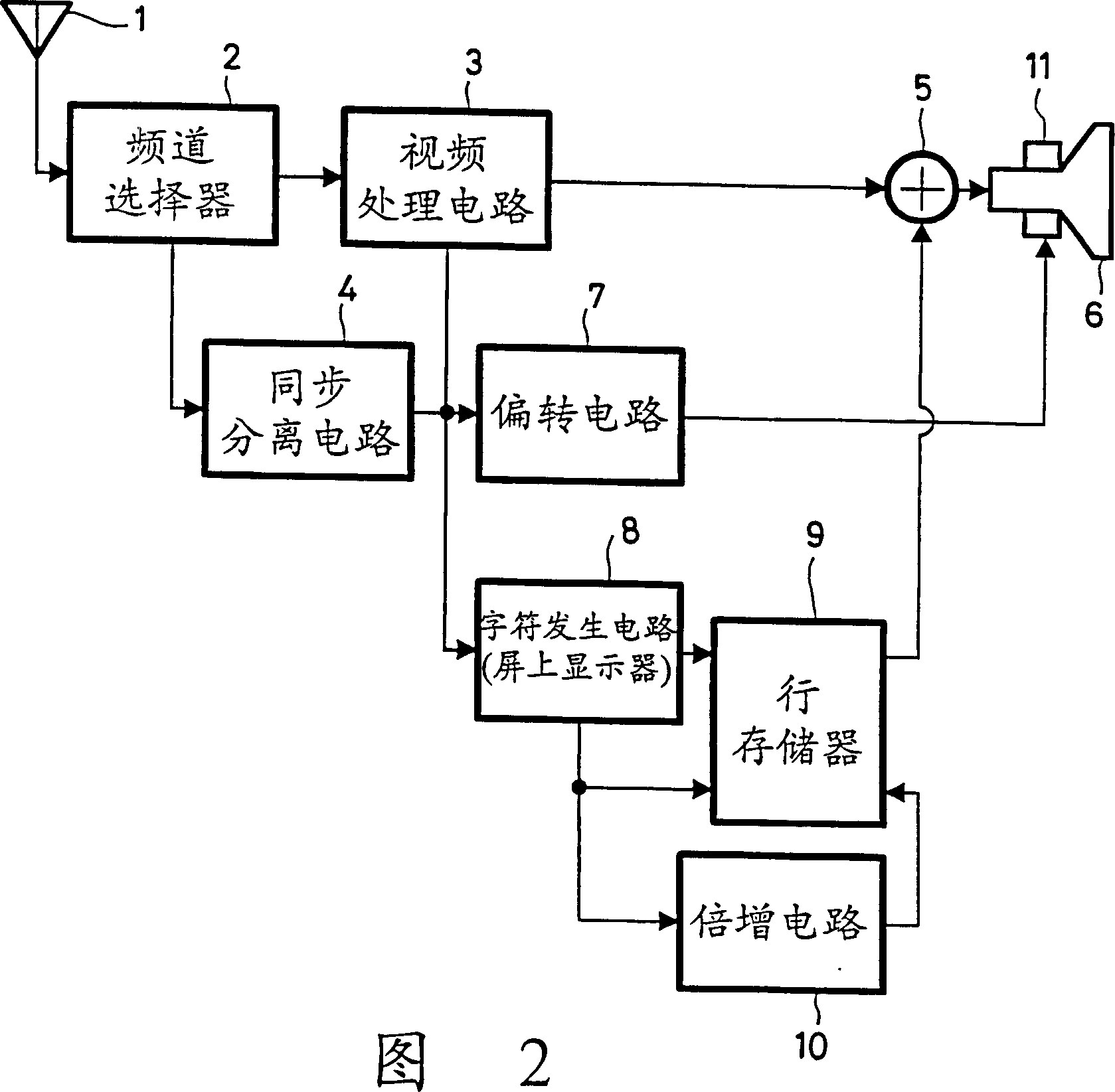 Character display apparatus