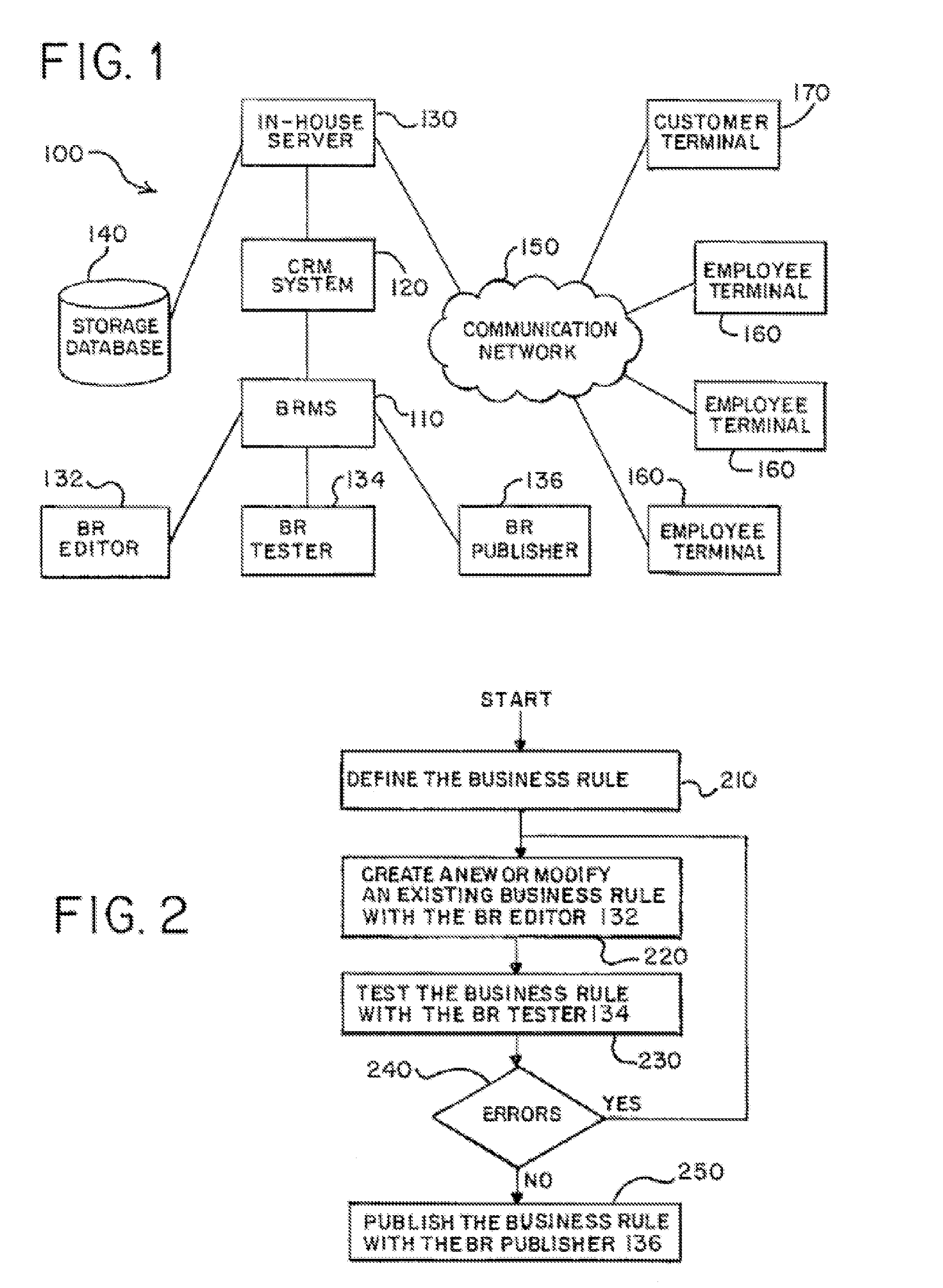 System and method for applying a business rule management system to a customer relationship management system