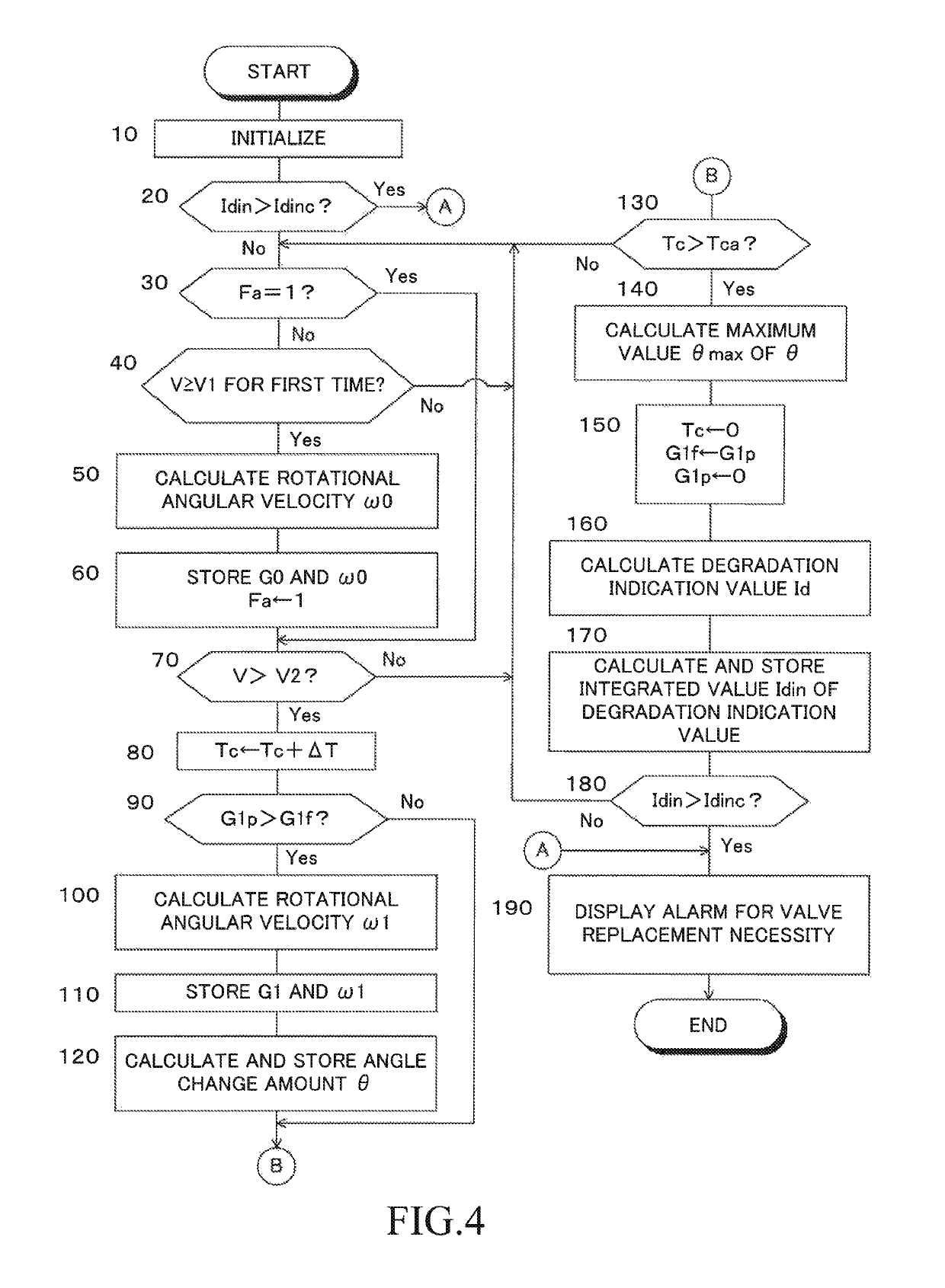 Replacement necessity determination device for snap-in valve