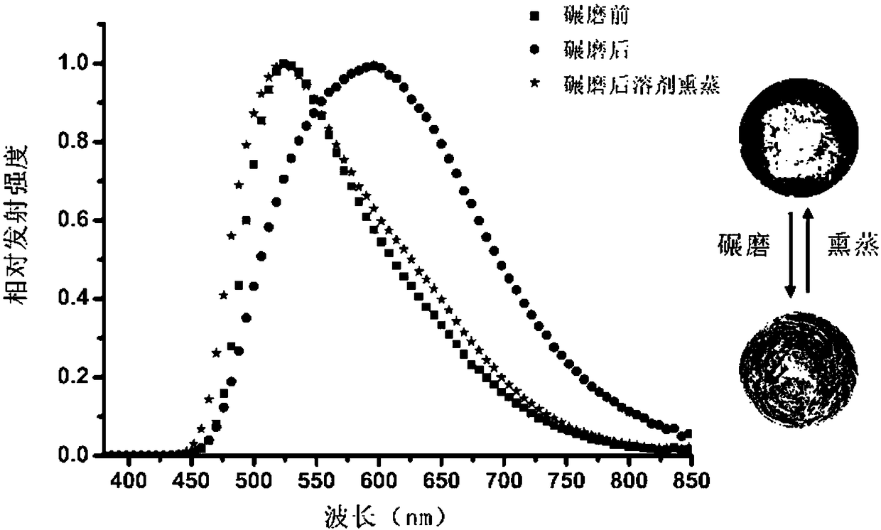 Spiro silver cluster luminescent cluster and preparation method and application thereof