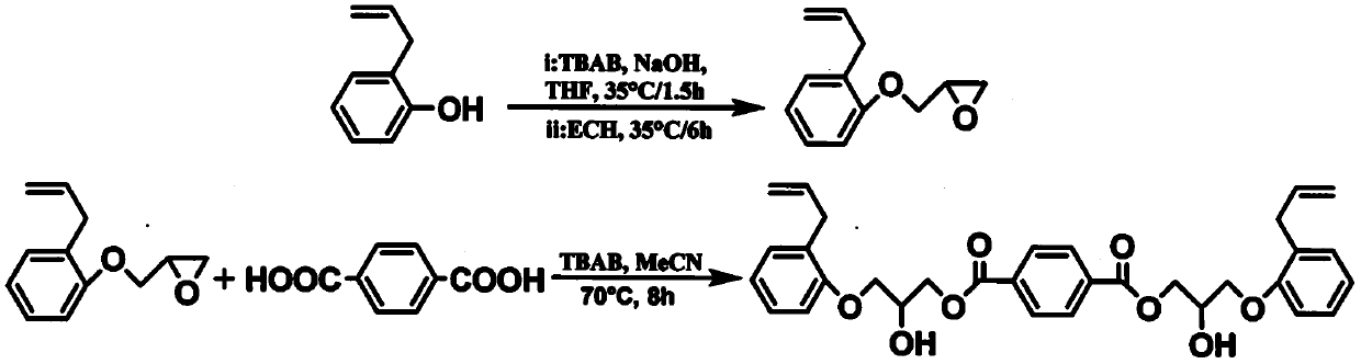 Electronic material and use thereof