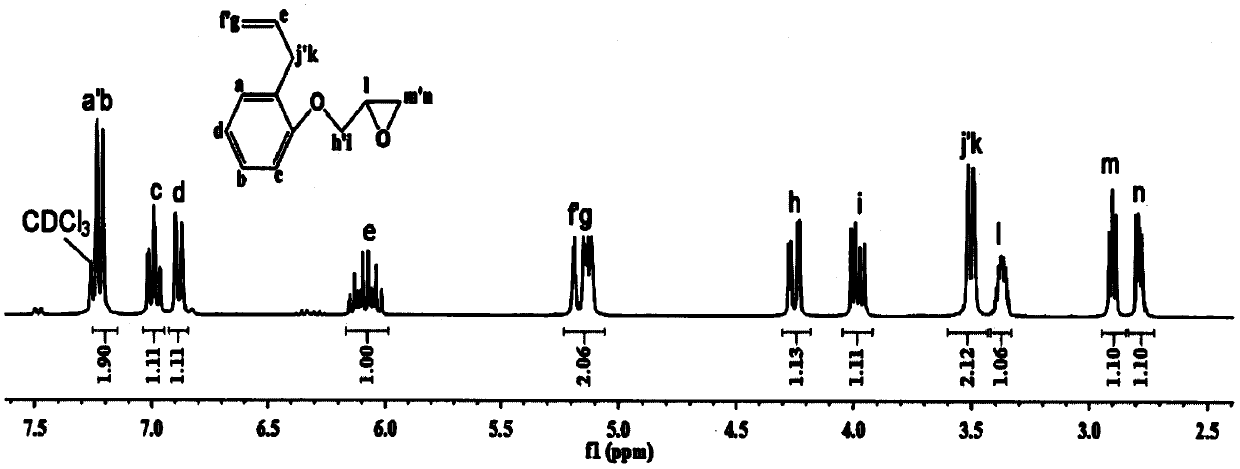 Electronic material and use thereof