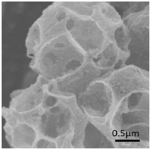 A kind of preparation method of porous carbon sphere supported sulfide composite material