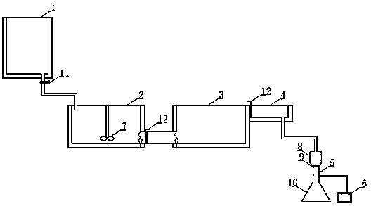 Microplastics flotation separation device and application method thereof