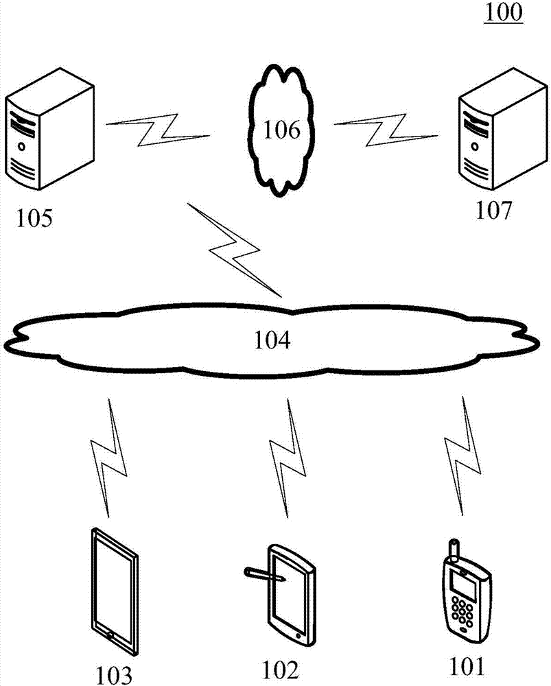 Information displaying system, method and device