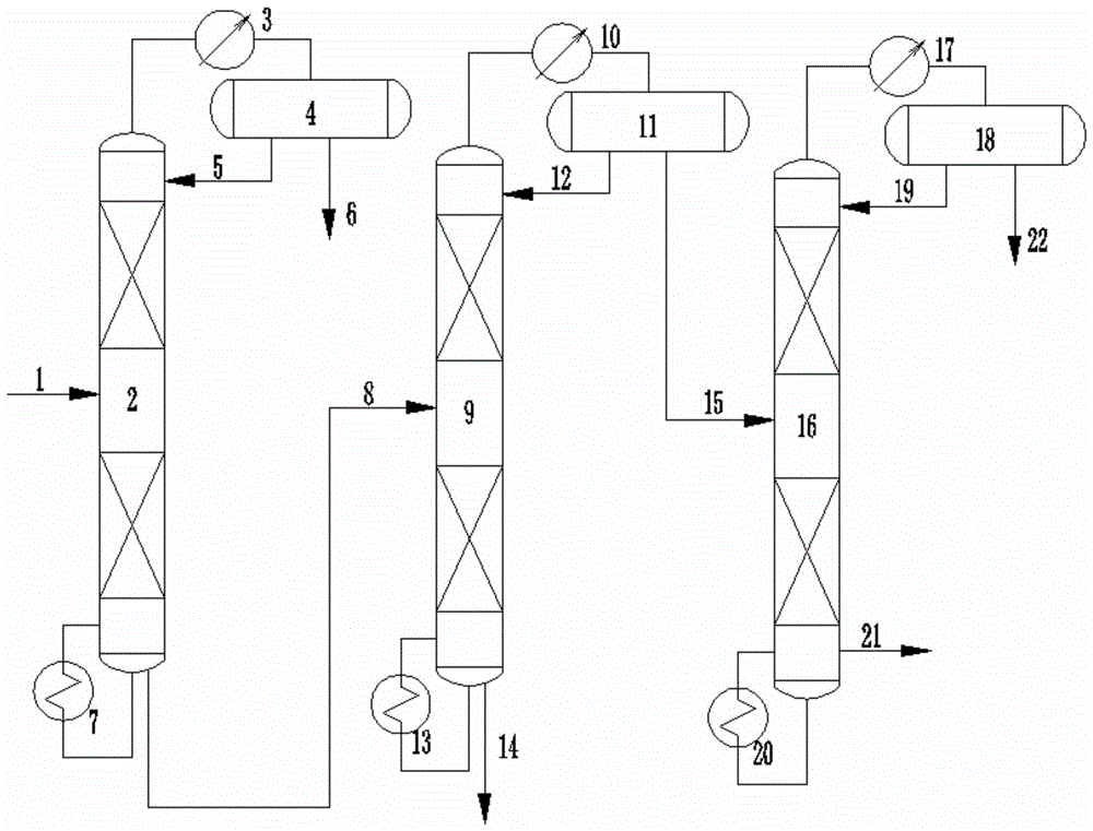 A method for separating sec-butyl acetate from the mixture after the reaction of acetic acid and C4