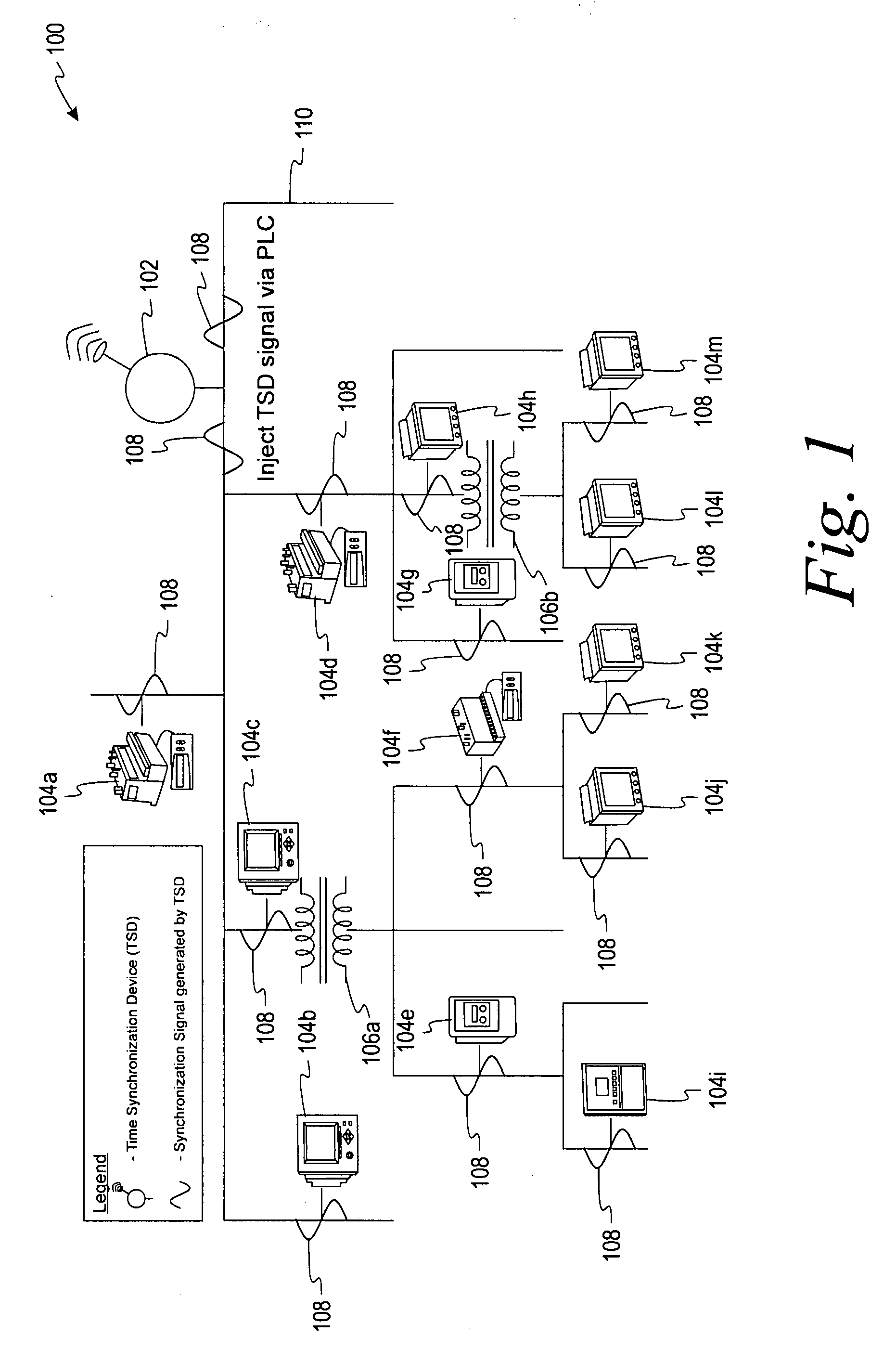 Method and apparatus for synchronizing data in utility system