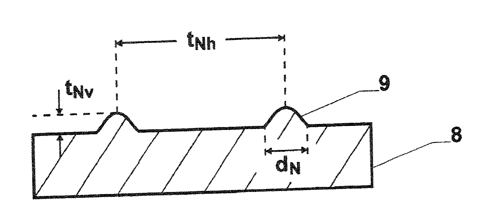 Photovoltaic modules having reduced weight