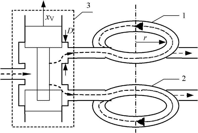 Device and method for controlling satellite attitudes through liquid circuit valve