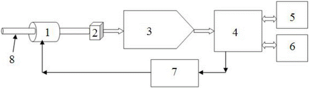 Wide-range optical power meter