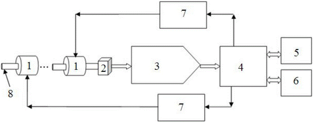 Wide-range optical power meter