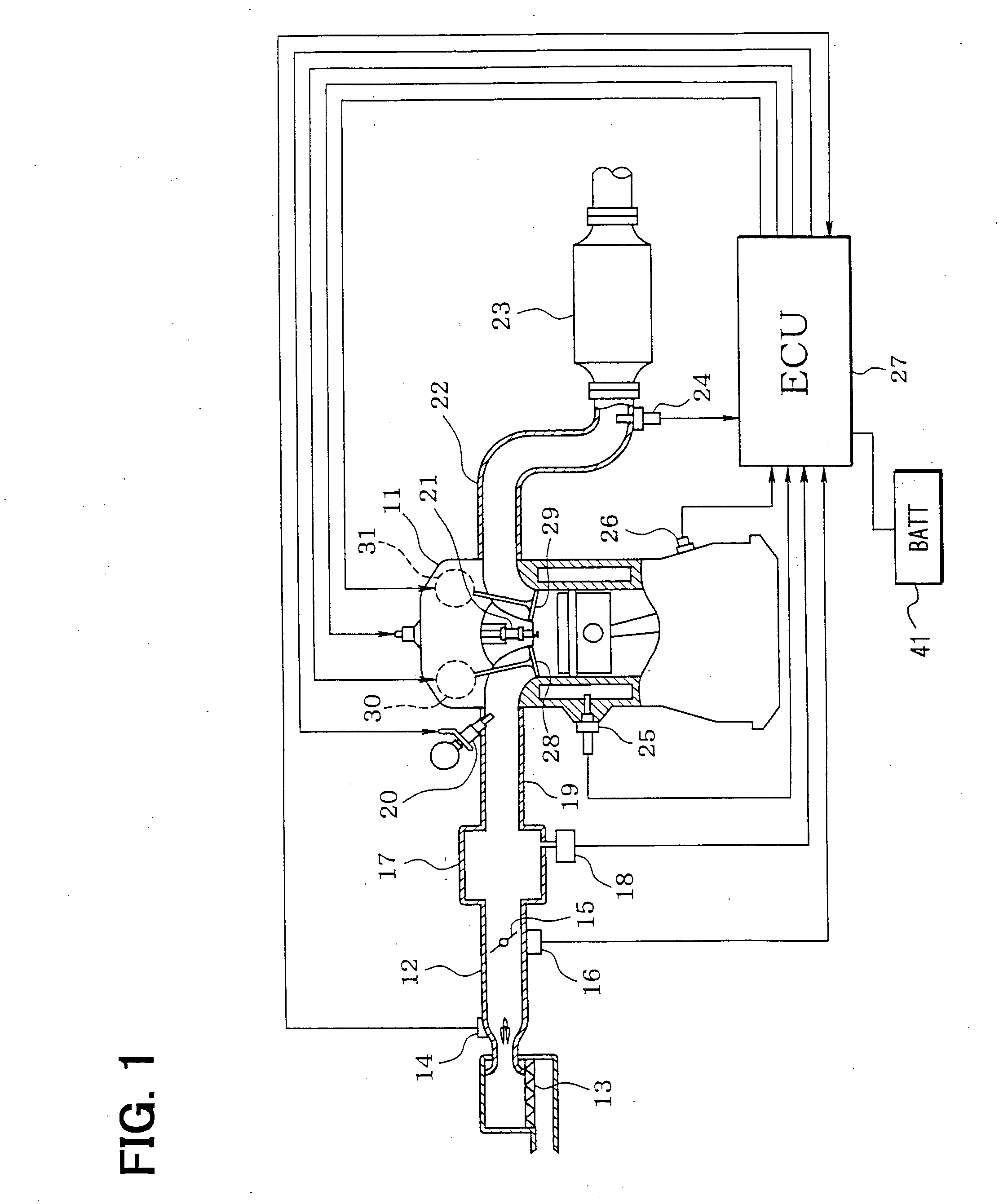 Apparatus for controlling engine