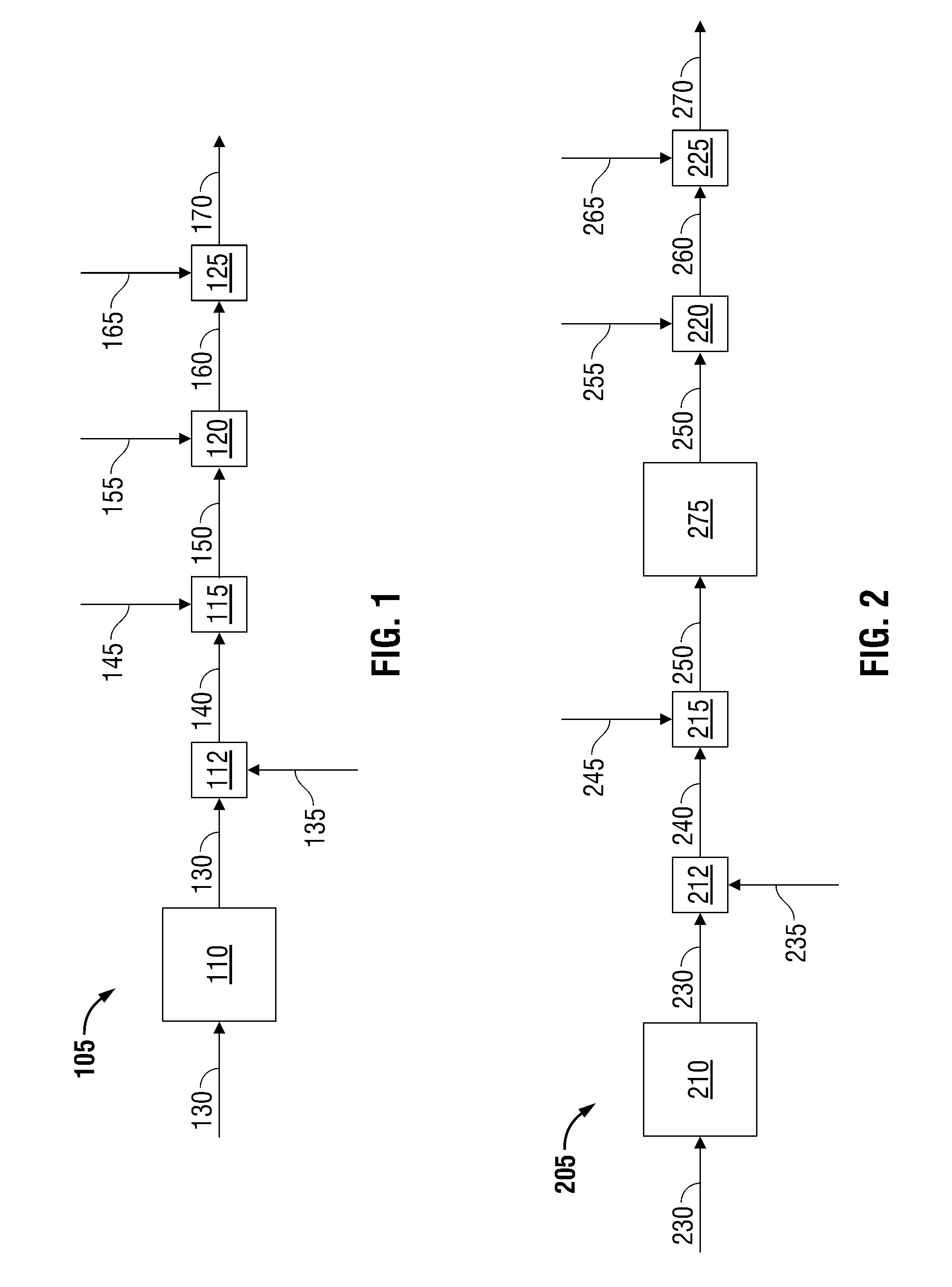 System and Method for Regulating Flow in Fluidic Devices