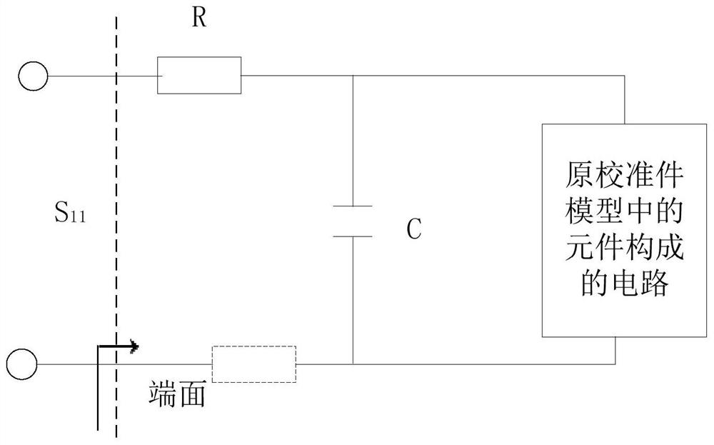 On-chip calibrator model and method of parameter determination in on-chip calibrator model