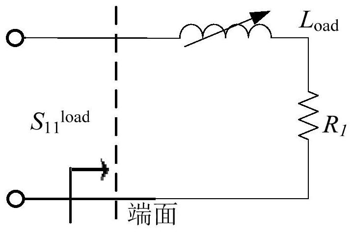 On-chip calibrator model and method of parameter determination in on-chip calibrator model