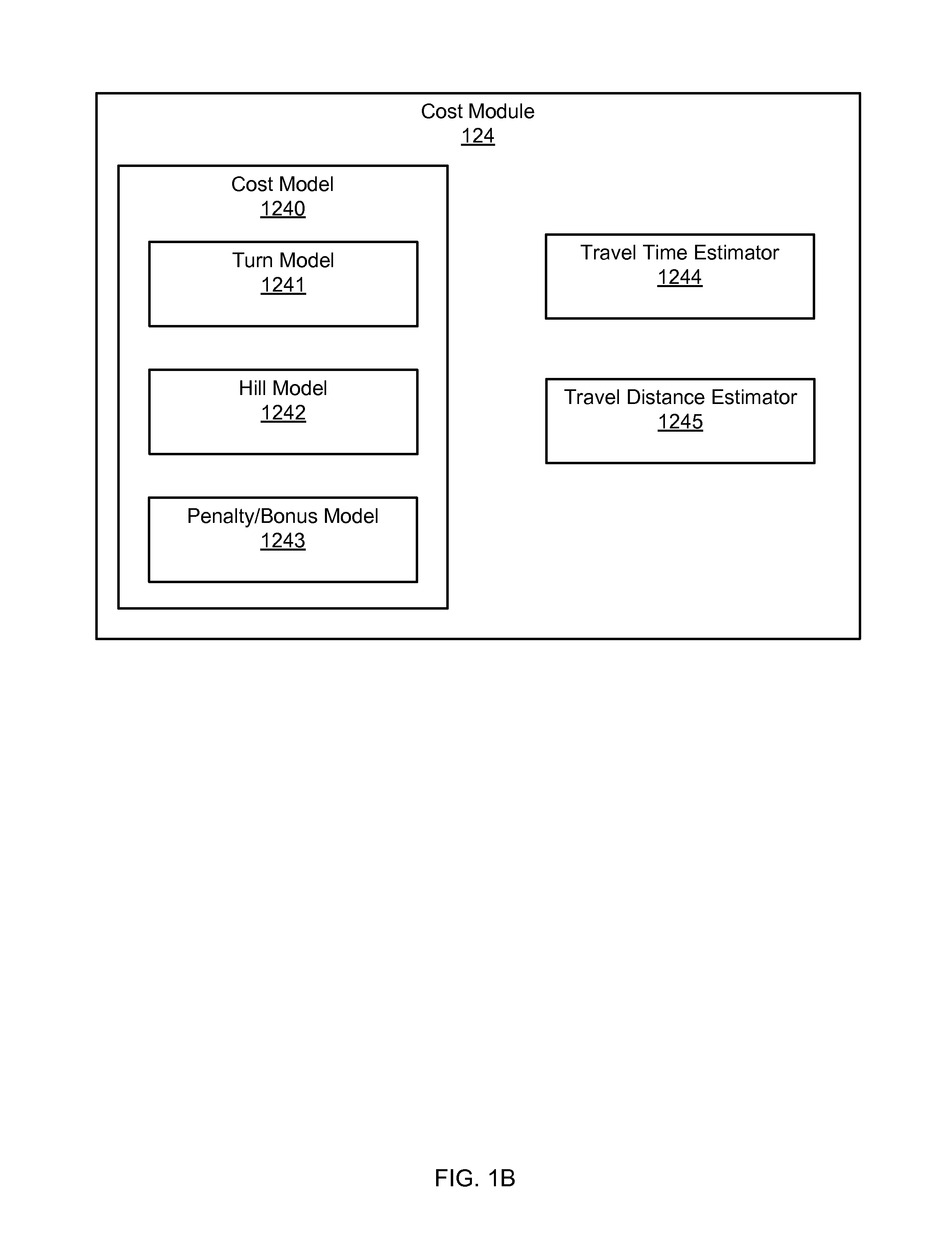 Bicycle directions