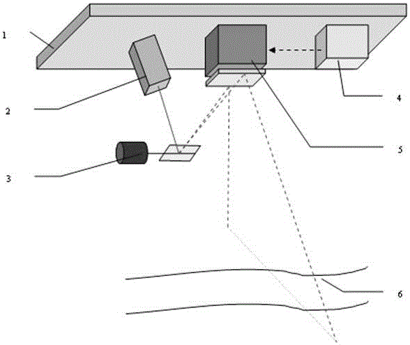 Helicopter-borne laser radar platform three-dimensional attitude angle complex vibration real-time compensation method and device