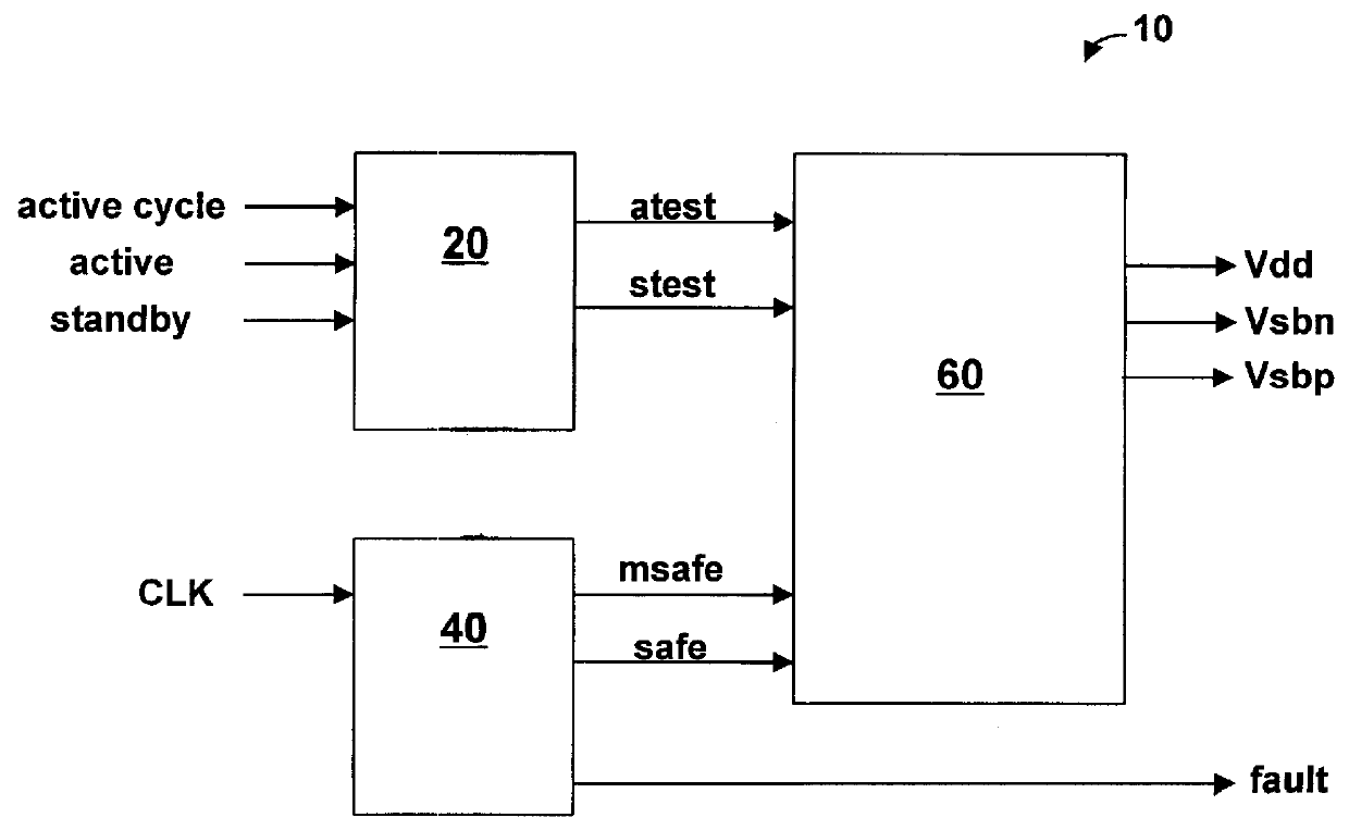 Low powering apparatus for automatic reduction of power in active and standby modes