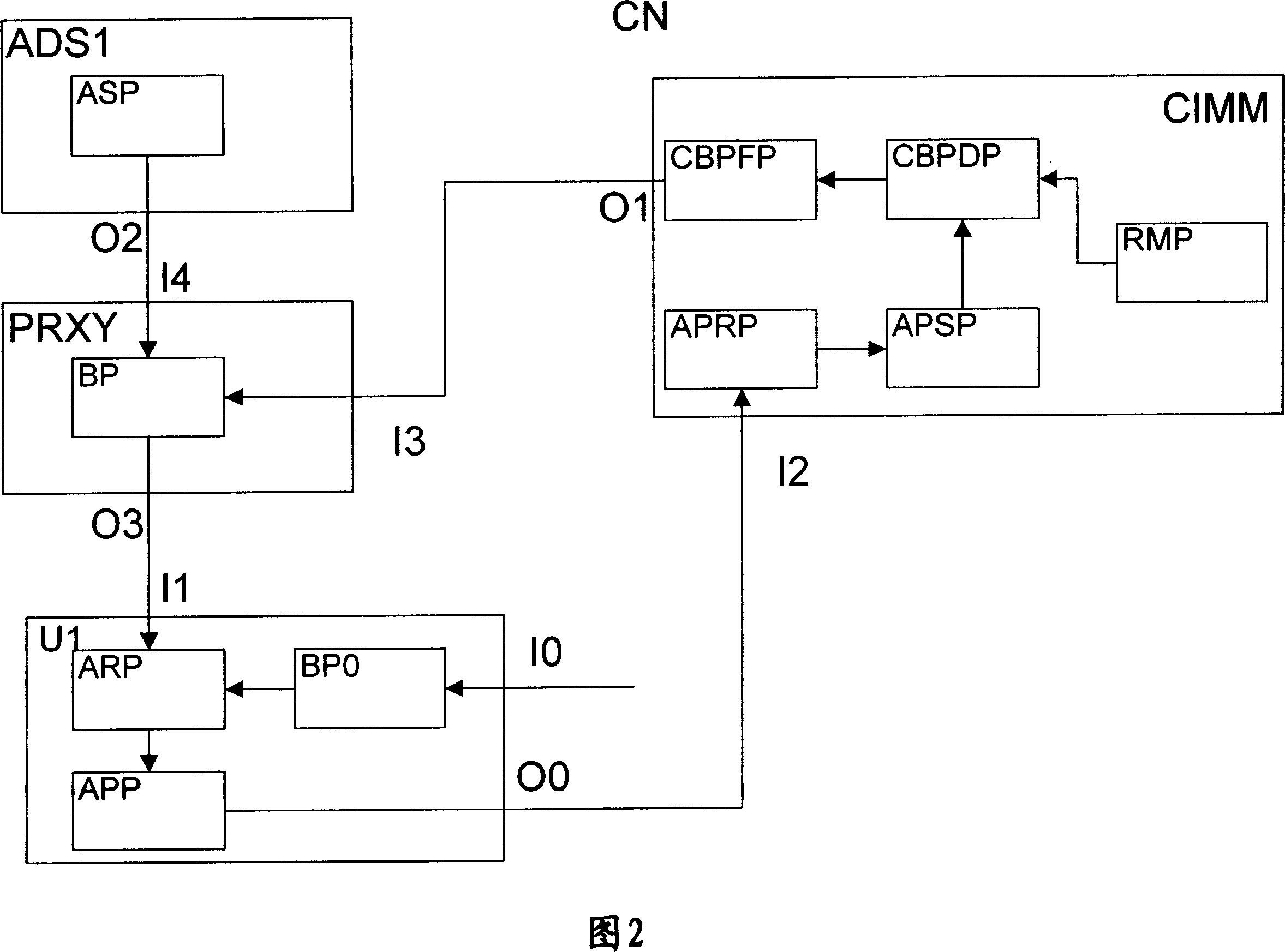 Electronic messaging management method and related devices