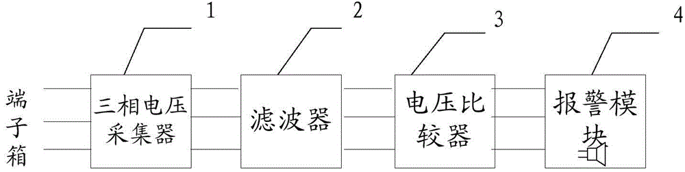 Method and device for monitoring operating state of capacitor voltage transformer